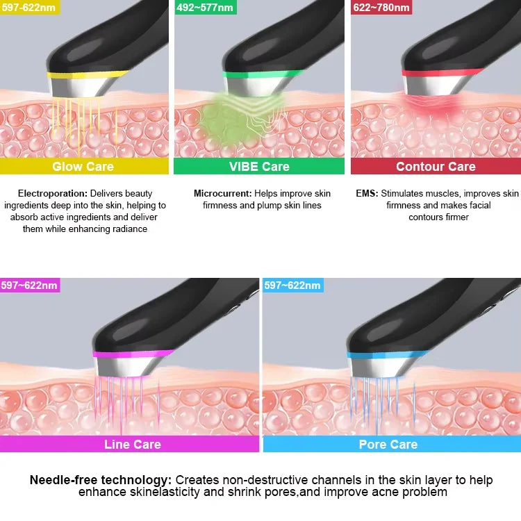 Medicube Age-R Beauty Device – Facial & Neck Lifting Skincare Tool